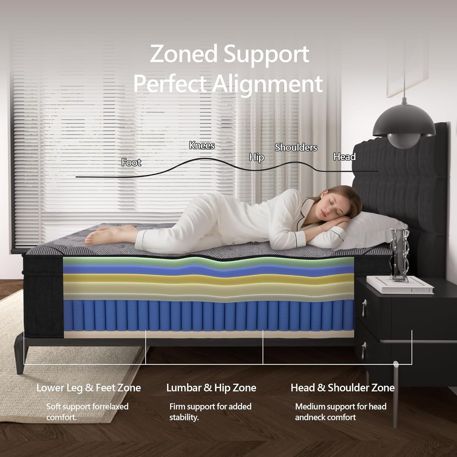 Kraliçe Boy Yatak, Kutuda 12 İ - Memory Foam Mattress In A Box Queen incelemesi ve fiyatı