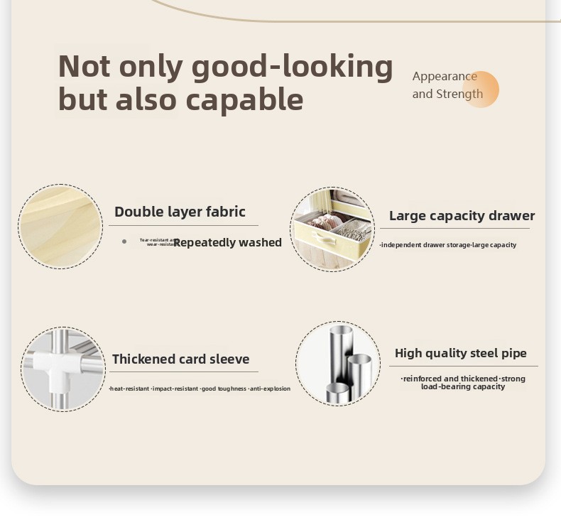 Kapaklı Portatif Dolap, Katlan - Wardrobe Closet Portable Fabric Cover incelemesi ve fiyatı