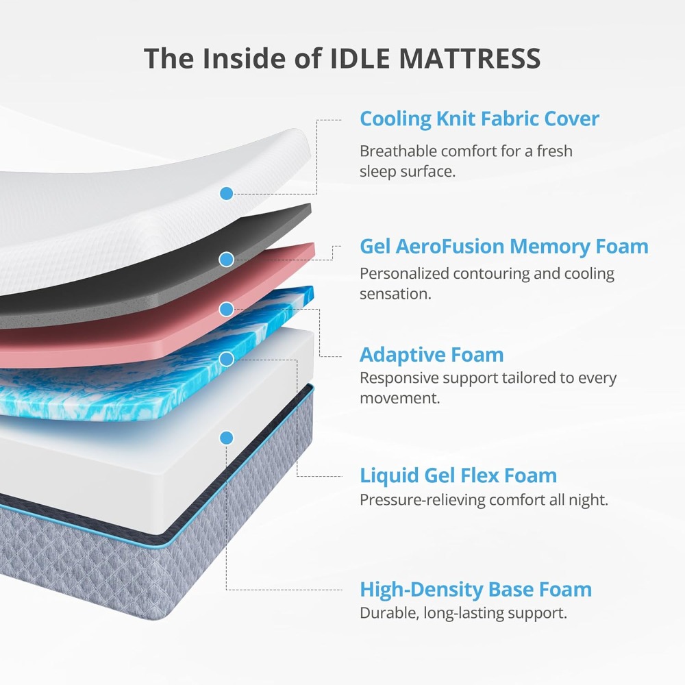14 İnç Kraliçe Yatak Kutuda, S - Memory Foam Mattress In A Box Queen incelemesi ve fiyatı